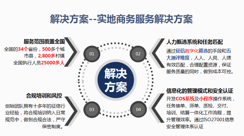 文化传媒行业的新浪潮：文化传媒公司的崛起与变革